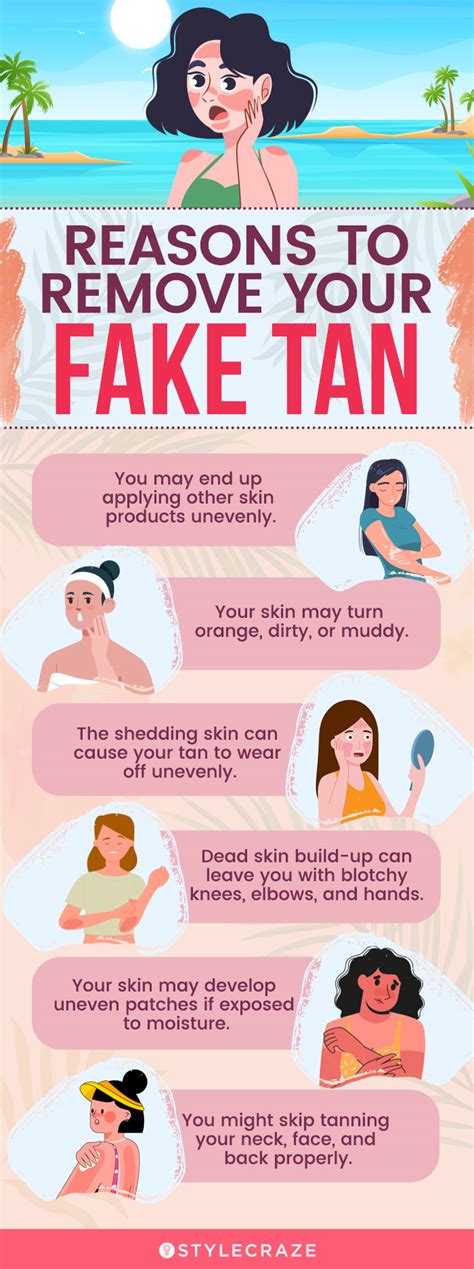 does fake tan come out of white clothes|The Expert Guide On How To Remove Fake Tan .